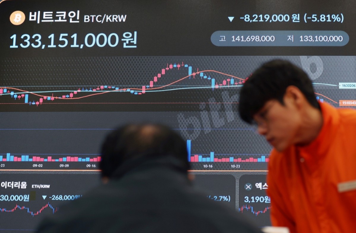 4년 주기론, 하락장 온다