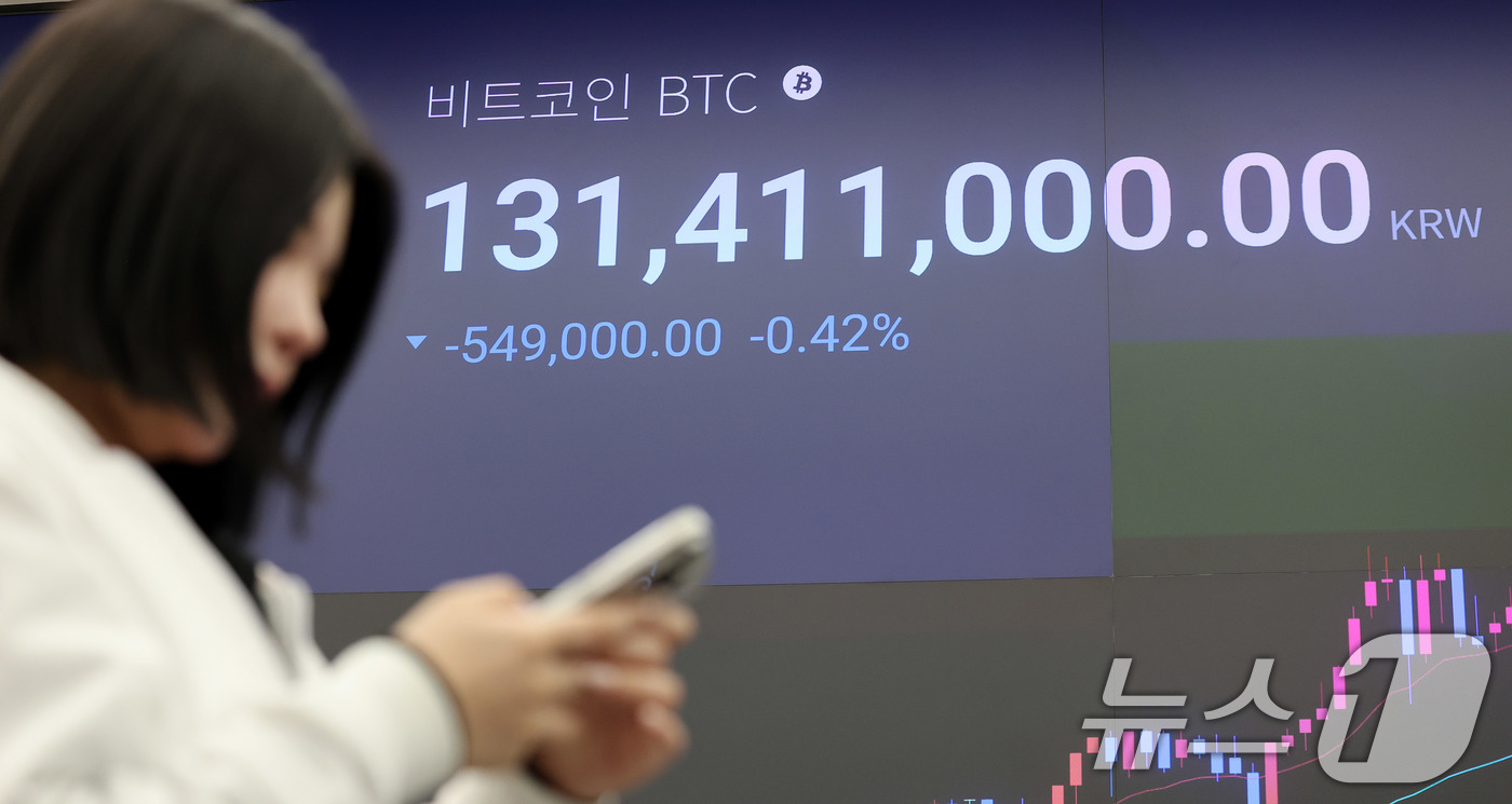 새벽 4시 42분 공격→낮 12시 33분 공지…업비트 해킹, 늑장 발표일까 < 증권 < 경제 < 기사본문 - 스포탈코리아