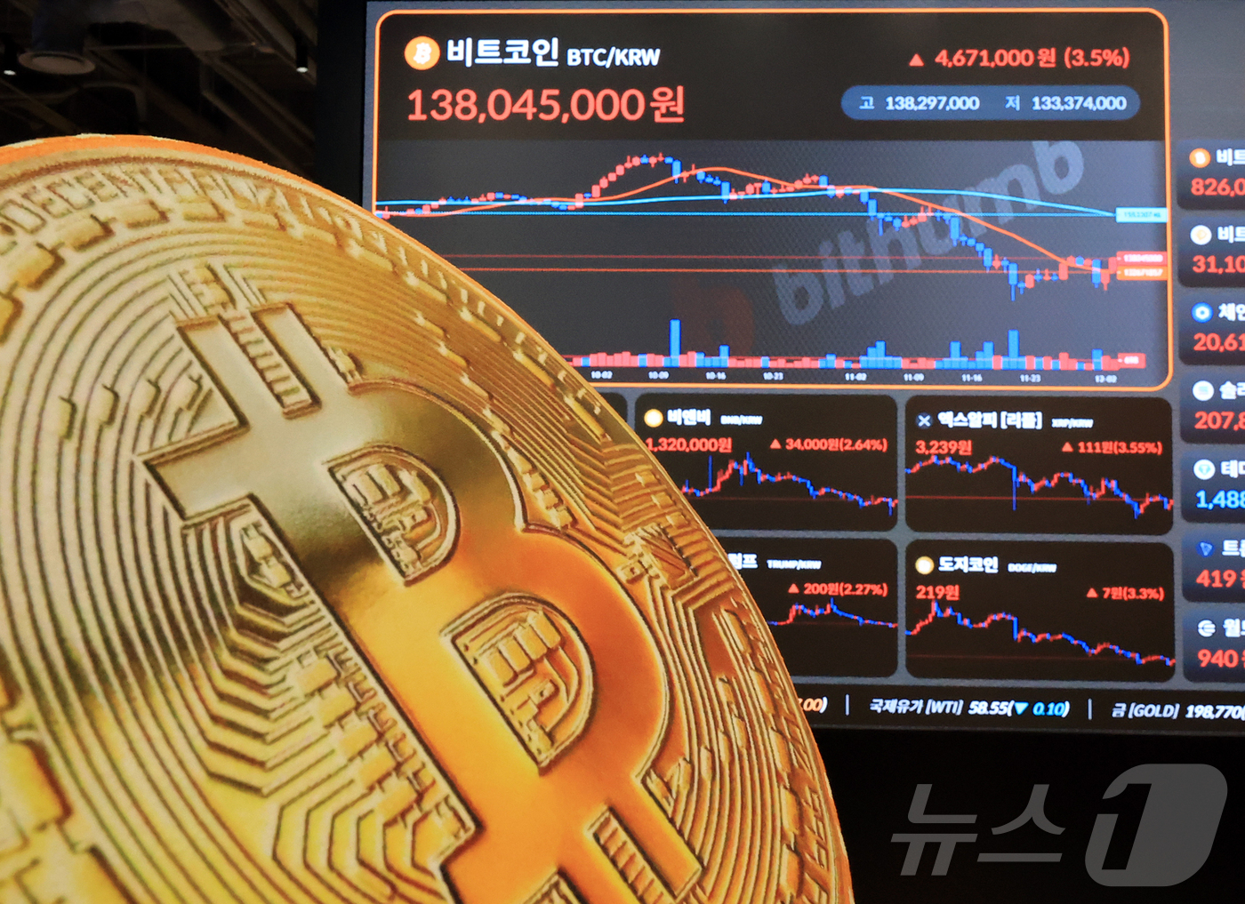 비트코인 7%·이더리움 9% 급등…하루 새 8.6만→9.3만달러[특징코인] < 증권 < 경제 < 기사본문 - 스포탈코리아