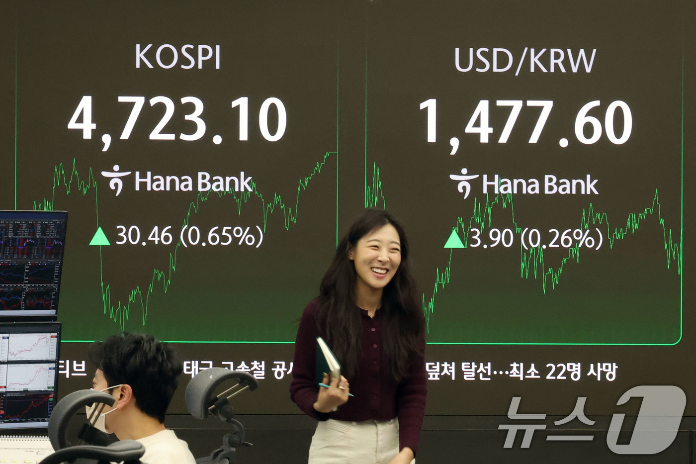 달러·원 환율 10거래일 연속 상승…1480원 육박 마감(종합) < 증권 < 경제 < 기사본문 - 스포탈코리아