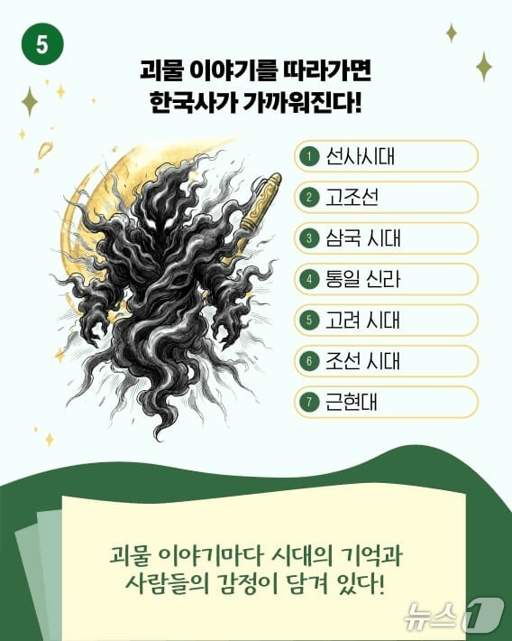 구미호부터 빨간 마스크까지…한국사에 나오는 괴물 만나는 시간여행