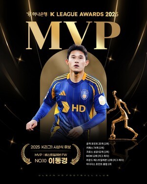 울산 이동경 MVP 도전! ‘공격 7개 부문 1위... 베스트 12회+MOM 12회’